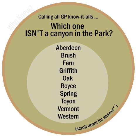 Griffith Park Explorer: Canyon Quiz